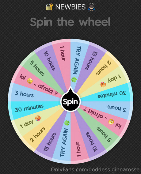 OnlyFans-model Goddess Ginnarosse