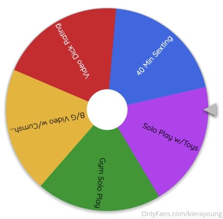 OnlyFans-model Kierayoung