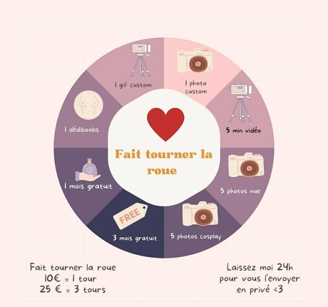 Elenwae OnlyFans泄露裸照